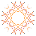 Regular polygon truncation 12 5
