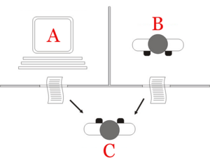 Archivo:Turing test diagram