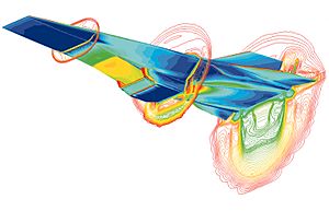 Archivo:X-43A (Hyper - X) Mach 7 computational fluid dynamic (CFD)