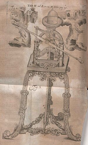 Archivo:Acta Eruditorum - II strumenti, 1713 – BEIC 13382570