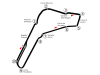 Circuit Monza.svg