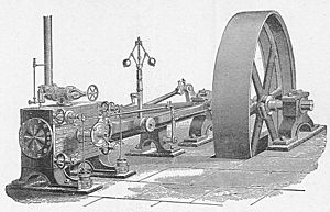 Archivo:Corliss engine, showing valvegear (New Catechism of the Steam Engine, 1904)