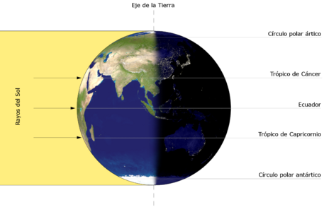 Earth-lighting-equinox SP