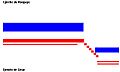 Farsaliafase03