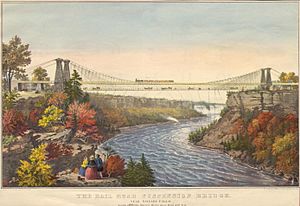 Archivo:Rail Road Suspension Bridge Near Niagara Falls v2