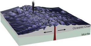 Archivo:Ridge render