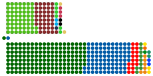 South Africa — National Assembly 2024.svg