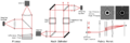 Three amplitude-splitting interferometers
