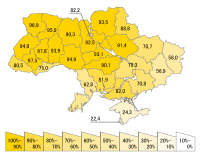 Ukraine census 2001 Ukrainians