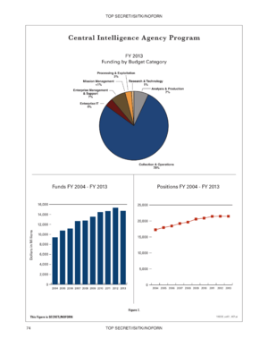 Archivo:Cbjb-fy13-v1-extract page14