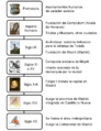 Cronologia historica de la Comunidad de Madrid