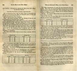 Archivo:Eunice Foote - "Circumstances Affecting the Heat of the Sun's Rays" (1856)