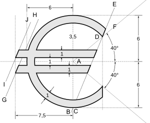 Archivo:Euro Construction