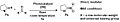 Figure 4- Ni-Catalyzed reaction of C(sp3)-H Cross-Coupling with Acyl Electrophiles
