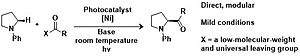 Archivo:Figure 4- Ni-Catalyzed reaction of C(sp3)-H Cross-Coupling with Acyl Electrophiles