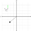 PendulumMecanicalEnergy