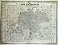 Archivo:Plano de Córdoba 1851