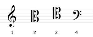 Archivo:4 Common clefs