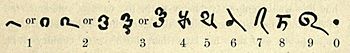 Archivo:Bakhshali numerals 2