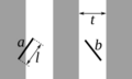 Buffon needle