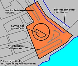 Archivo:Castillo de san andres zona