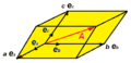 Decomposition of a vector