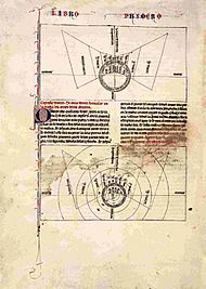 Archivo:Folio del Libro del saber de astrología