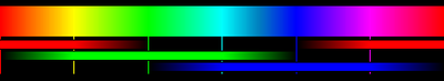 Archivo:Computerspectrum