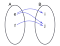Correspondencias 0011