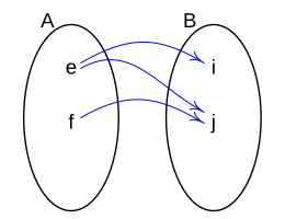 Correspondencias 0011