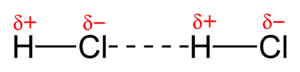 Archivo:Dipole-dipole-interaction-in-HCl-2D
