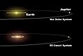 Extrasolar planet NASA2