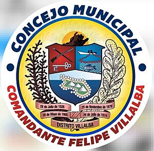 Archivo:Logo Concejo Municipal Felipe Villalba 2018-2021