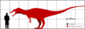 Ostafrikasaurus Comparison PaleoGeek