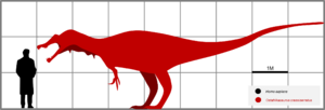 Archivo:Ostafrikasaurus Comparison PaleoGeek