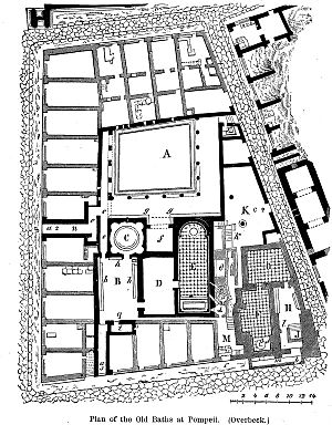 Archivo:Plan of the Old Baths at Pompeii by Overbeck