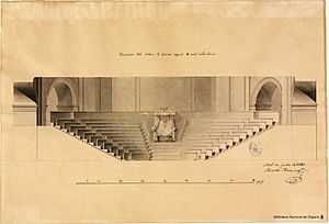 Archivo:Proyecto de remodelación de la Iglesia de San Francisco para Salón de Cortes 1812