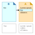Transclusion simple