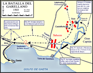 Batalla del Garellano (1503) 01.png