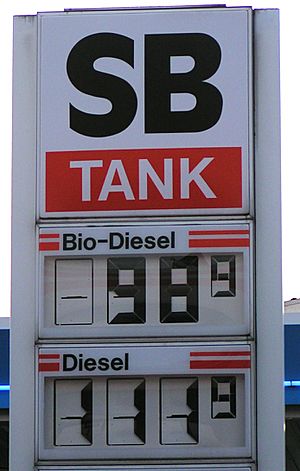 Archivo:Diesel prices