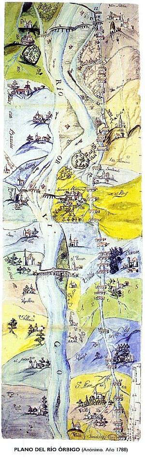 Archivo:Plano orbigo