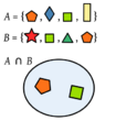 PolygonsSetIntersection