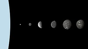 Archivo:Uranus moons