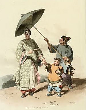 Archivo:清朝中國的婦女、小孩和女僕