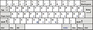 Archivo:Croatian keyboard layout