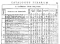 Historia Coelestis Britannica-Complectens Praefationem spatiosam