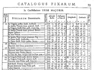 Archivo:Historia Coelestis Britannica-Complectens Praefationem spatiosam