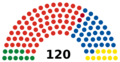 NZ House 2020