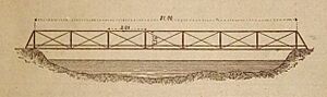 Archivo:Ponts portatifs economiques - Decauville Aine (cropped)