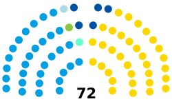 Senado de la Nación Argentina, 2023.svg